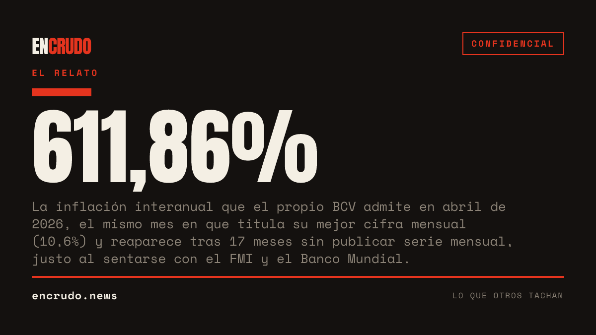 El BCV reaparece con su mejor cifra en meses — y se olvida de la serie que la probaría